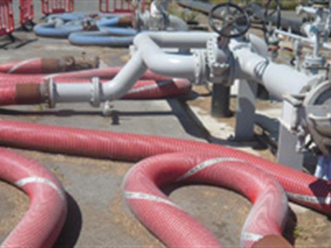 Ptfe - fep - pfa flexible hoses